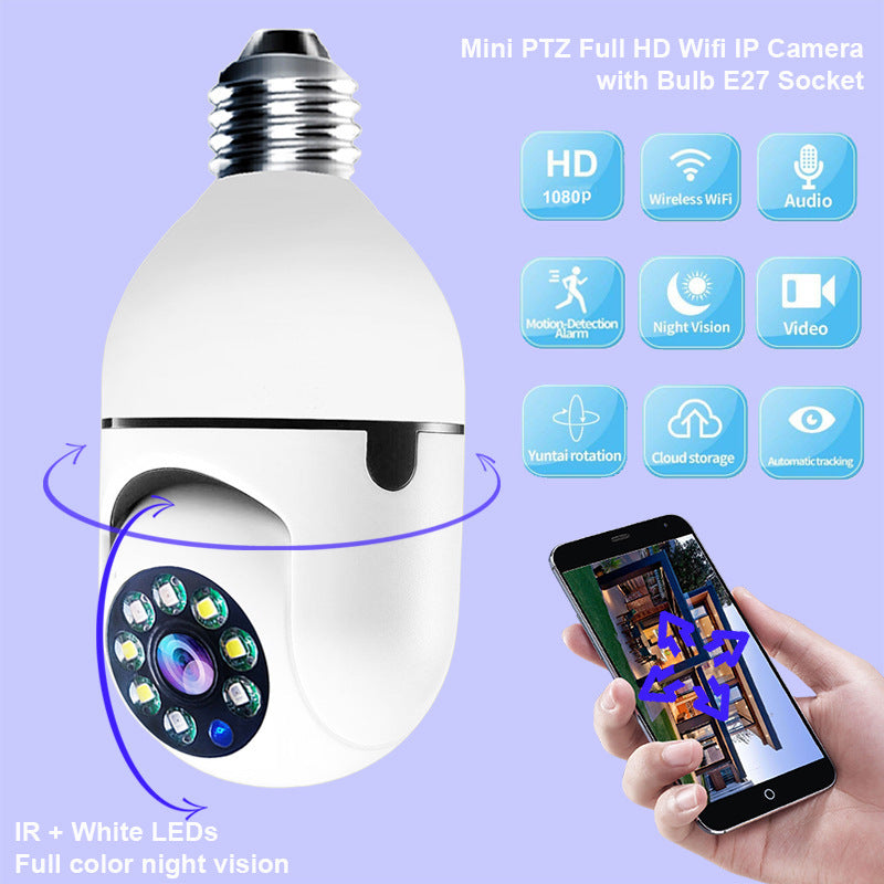 Consumer Electronics